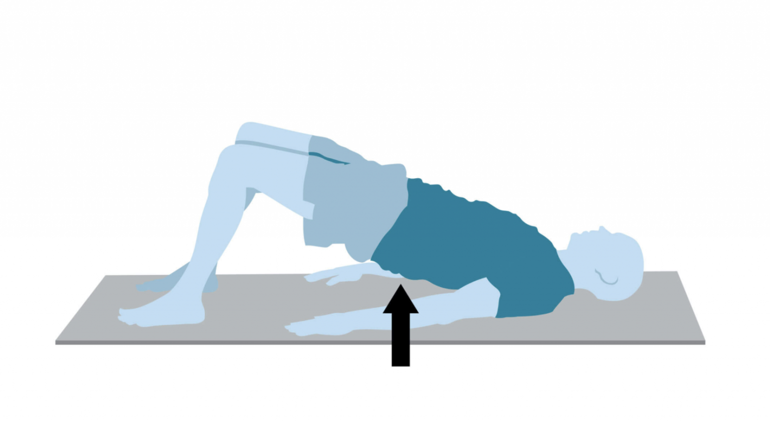 Hypermobility exercises - bridge with control