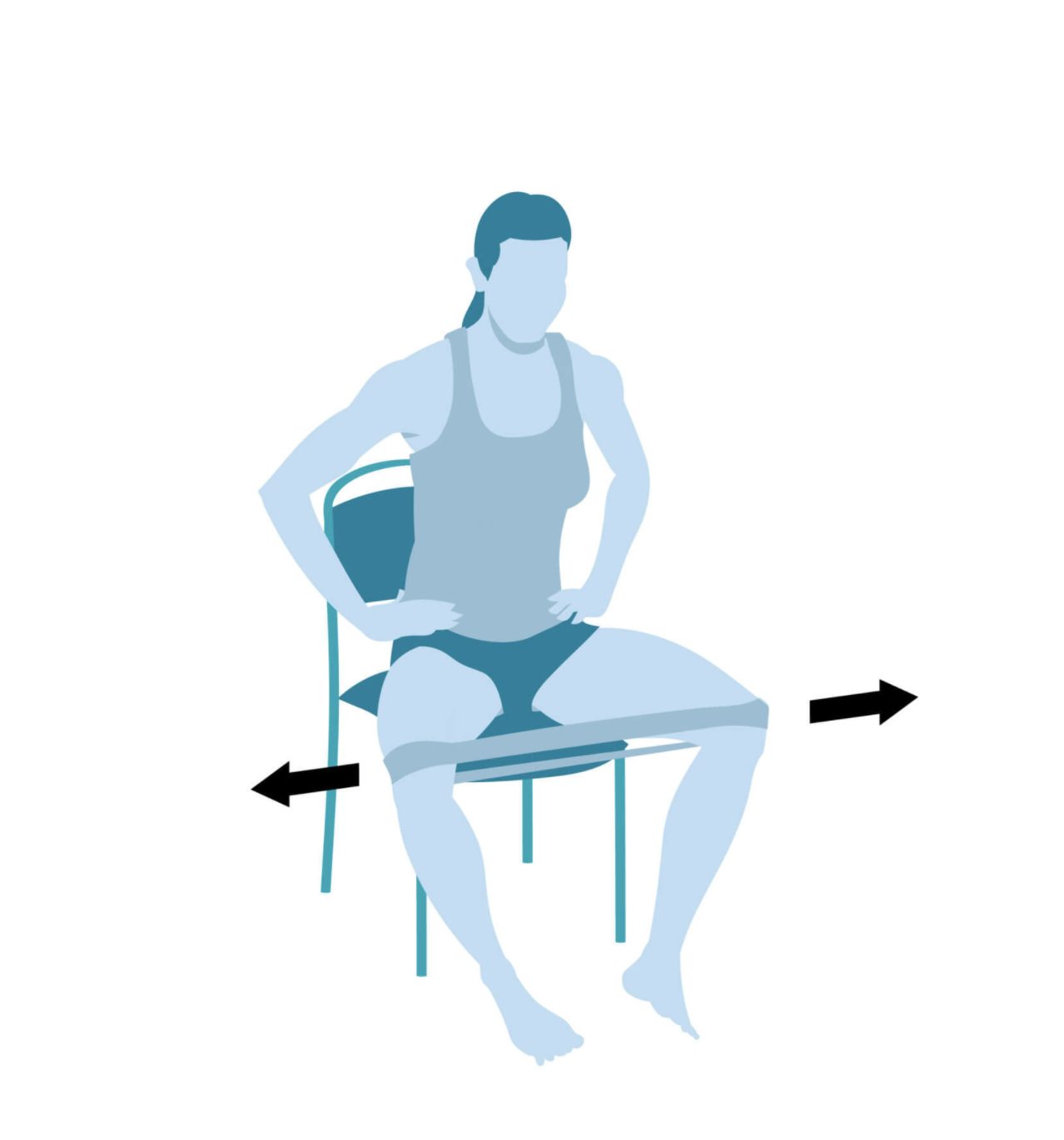 Hypermobility exercises - roll out setup