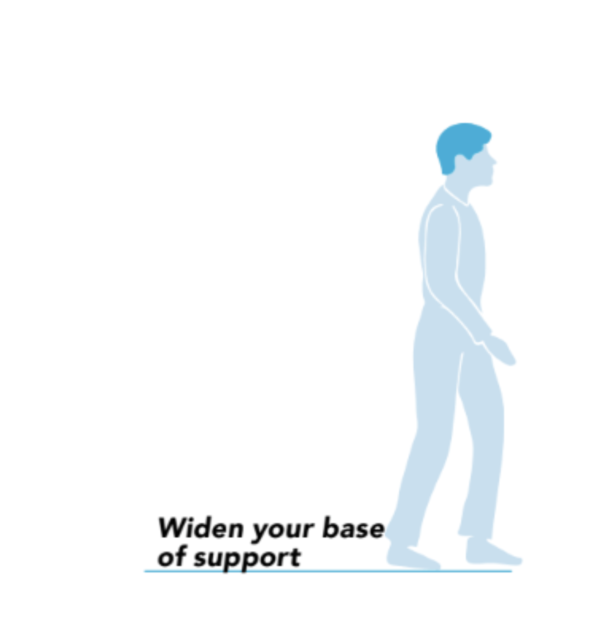 Split stance